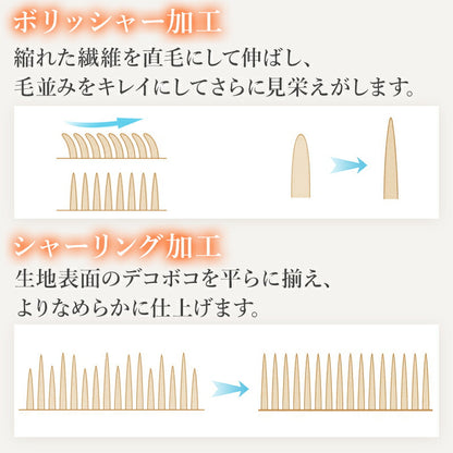 敷きパッド あったか フランネル ふわふわ 冬 シングル セミダブル ダブル 敷パッド 敷きパット 敷き毛布 ベッドパッド パッドシーツ マットレスパッド マイクロファイバー プレミアムフランネル 暖かい 抗菌 洗える