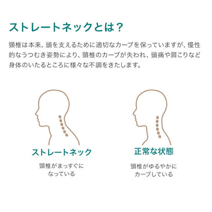 ストレートネック枕カバーセット 人気セット 枕 まくら 肩こり 首こり 頸椎サポート 頭痛 寝返り おすすめ 快眠枕 安眠枕 高さ調整枕 いびき対策 ピロー 冷感 ひんやり 瞬間冷却 冷たい 抗菌 防臭 防カビ SEK認証 洗える 無料 ラッピング ギフト プレゼント 洗える枕