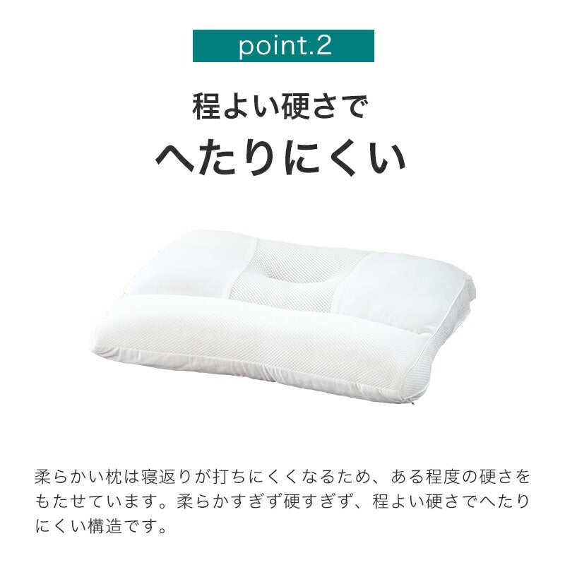 ストレートネック枕カバーセット 人気セット 枕 まくら 肩こり 首こり 頸椎サポート 頭痛 寝返り おすすめ 快眠枕 安眠枕 高さ調整枕 いびき対策 ピロー 冷感 ひんやり 瞬間冷却 冷たい 抗菌 防臭 防カビ SEK認証 洗える 無料 ラッピング ギフト プレゼント 洗える枕
