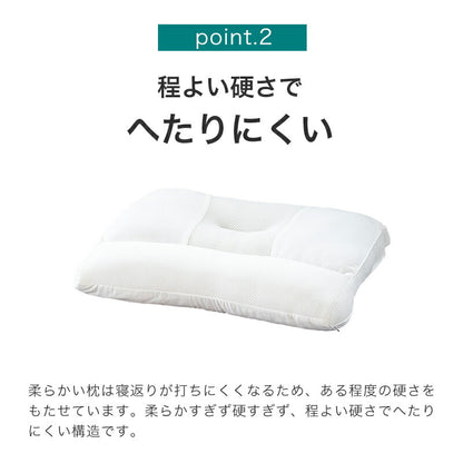 ストレートネック枕カバーセット 人気セット 枕 まくら 肩こり 首こり 頸椎サポート 頭痛 寝返り おすすめ 快眠枕 安眠枕 高さ調整枕 いびき対策 ピロー 冷感 ひんやり 瞬間冷却 冷たい 抗菌 防臭 防カビ SEK認証 洗える 無料 ラッピング ギフト プレゼント 洗える枕