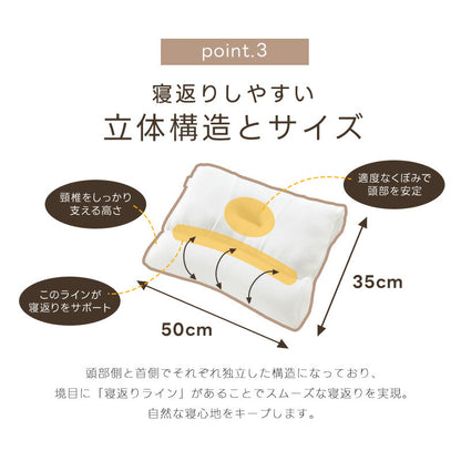 まくら 消臭パイプ枕 マクラ 枕 肩こり 首こり プレミアムストレートネック枕 いびき対策 綿100％ 通気性 吸汗性 消臭 消臭力UP 高さ調整 高め 低め 硬め 頸椎 サポート 安眠枕 快眠枕 洗える ピロー 化粧箱入り プレゼント お中元