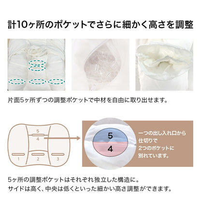両面使える高さ調整 高さ調整枕 枕 肩こり 首こり パイプ枕 綿枕 綿100% リバーシブル 高さ調整枕 ピロー ギフト おすすめ 頸椎サポート 快眠枕 安眠枕 洗える 丸洗い ウレタンシート入り マクラ