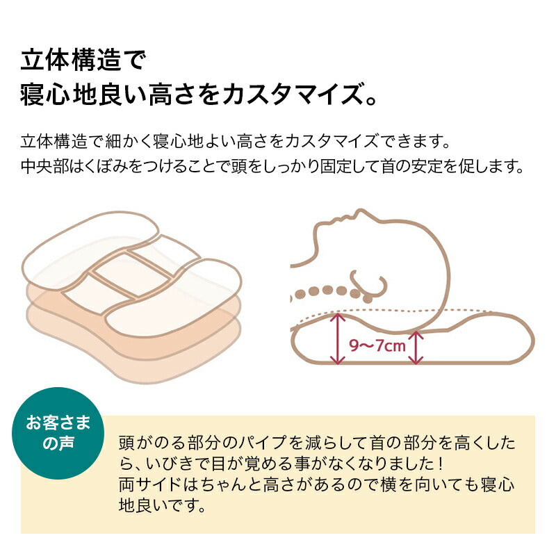 両面使える高さ調整 高さ調整枕 枕 肩こり 首こり パイプ枕 綿枕 綿100% リバーシブル 高さ調整枕 ピロー ギフト おすすめ 頸椎サポート 快眠枕 安眠枕 洗える 丸洗い ウレタンシート入り マクラ