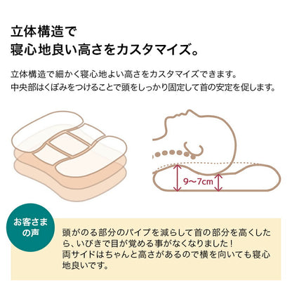 両面使える高さ調整 高さ調整枕 枕 肩こり 首こり パイプ枕 綿枕 綿100% リバーシブル 高さ調整枕 ピロー ギフト おすすめ 頸椎サポート 快眠枕 安眠枕 洗える 丸洗い ウレタンシート入り マクラ