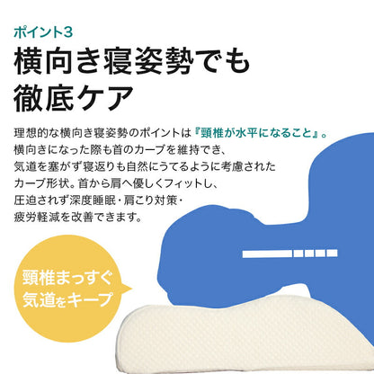 ストレートネック 枕 肩こり 首こり まくら マクラ 体圧分散枕＋専用カバーセット 高さ調節可能 体圧分散凸凹型枕 首こり対策 いびき対策 高さ調整枕 ストレートネック対策 頸椎サポート 安眠枕