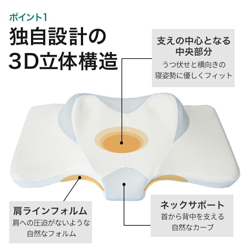 ストレートネック 枕 横向き 肩こり 首こり 立体構造高性能 伏寝枕＋ 専門カバーセット うつ伏せ寝 仰向け寝 背もたれ寝 横向き寝 いびき対策 安眠 通気性 吸汗性 保温性 体圧分散 ネックサポート 高さ調整 無料 ラッピング ギフト プレゼント 敬老の日
