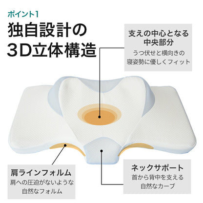 ストレートネック 枕 横向き 肩こり 首こり 立体構造高性能 伏寝枕＋ 専門カバーセット うつ伏せ寝 仰向け寝 背もたれ寝 横向き寝 いびき対策 安眠 通気性 吸汗性 保温性 体圧分散 ネックサポート 高さ調整 無料 ラッピング ギフト プレゼント 敬老の日