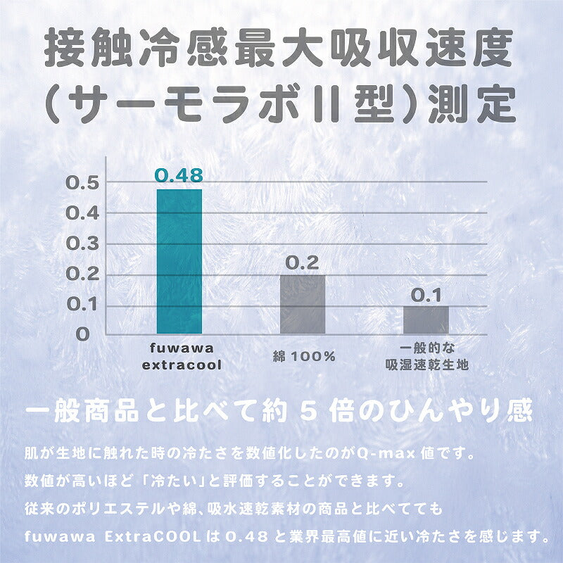 抱き枕 抱きまくら 特殊7型構造 仰向き 横向き 足枕 ボディピロー 妊娠 サポート マタニティ マイクロファイバ 枕 横向き 冷感 接触冷感 ふんわりクッション 授乳クッション 在宅 ワーク 敬老の日 ギフト プレゼント