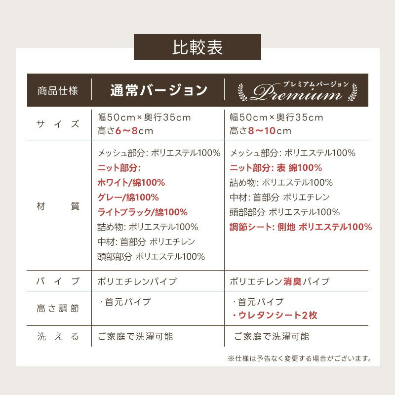 まくら 消臭パイプ枕 マクラ 枕 肩こり 首こり プレミアムストレートネック枕 いびき対策 綿100％ 通気性 吸汗性 消臭 消臭力UP 高さ調整 高め 低め 硬め 頸椎 サポート 安眠枕 快眠枕 洗える ピロー 化粧箱入り プレゼント お中元