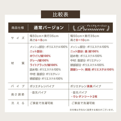 まくら 消臭パイプ枕 マクラ 枕 肩こり 首こり プレミアムストレートネック枕 いびき対策 綿100％ 通気性 吸汗性 消臭 消臭力UP 高さ調整 高め 低め 硬め 頸椎 サポート 安眠枕 快眠枕 洗える ピロー 化粧箱入り プレゼント お中元