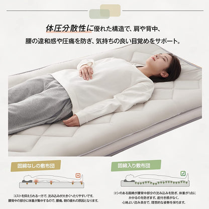 防ダニ 敷ふとん 五層構造 敷布団 シングル 洗える 固綿入り 敷き布団 しきぶとん 折りたたみ 100*210 しき布団 しきふとん ボリューム感 抗菌防臭 ピーチスキン加工 やわらかな肌触り 体圧分散 ほこりの出にくい 圧縮梱包 新生活
