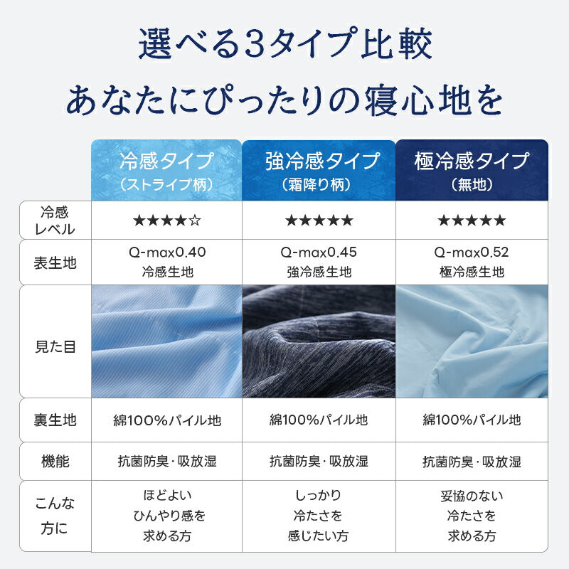タオルケット 冷感 ひんやり リバーシブル 夏用 ひんやりケット ブランケット クールケット キルトケット 接触冷感 冷感ケット ひんやり シングル セミダブル ダブル QMAX0.4 吸水速乾 洗える 肌掛け 肌かけ 夏