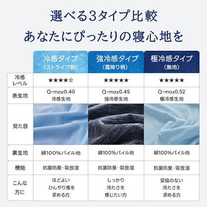 タオルケット 冷感 ひんやり リバーシブル 夏用 ひんやりケット ブランケット クールケット キルトケット 接触冷感 冷感ケット ひんやり シングル セミダブル ダブル QMAX0.4 吸水速乾 洗える 肌掛け 肌かけ 夏