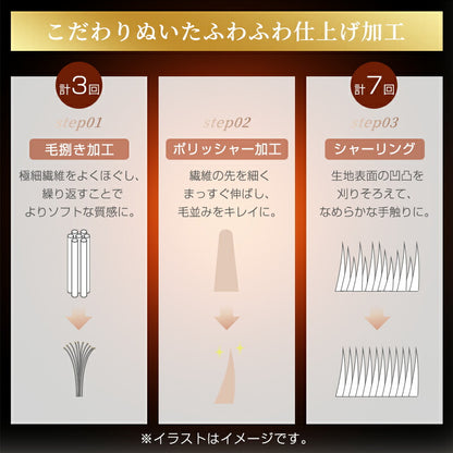 敷きパッド あったか 5層式 プードルファー 秋 シングル 洗える 抗菌防臭 防ダニ セミダブル ダブル ふわふわ 厚手 高密度 中綿入り 蓄熱保温 敷パッド 敷きパット 静電気防止 無地 おしゃれ ベッドパッド ベッドシーツ 冬