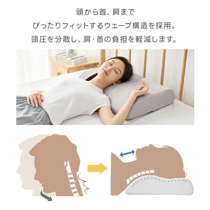 枕 高反発 体圧分散枕 まくら ストレートネック 枕 矯正枕 横向き 枕 マクラ 肩こり 首こり 解消グッズ 高さ調整枕 まくら 頭痛 いびき対策 安眠 通気性 吸汗性 保温性枕 高め 高反発 硬め 60×42cm 誕生日 プレゼント お中元