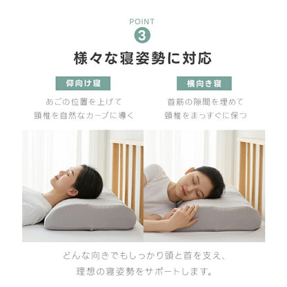 枕 高反発 体圧分散枕 まくら ストレートネック 枕 矯正枕 横向き 枕 マクラ 肩こり 首こり 解消グッズ 高さ調整枕 まくら 頭痛 いびき対策 安眠 通気性 吸汗性 保温性枕 高め 高反発 硬め 60×42cm 誕生日 プレゼント お中元