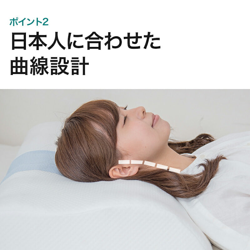 お得な2個セット枕 まくら 頚椎安定型 いびき 歯ぎしり 解消 マクラ 枕 反発枕 肩こり 首こり 横向き寝 快眠枕 睡眠枕 硬め ニット生地 メッシュ生地 高さ調節可能 FUWAWA 体圧分散 肩楽枕 お中元