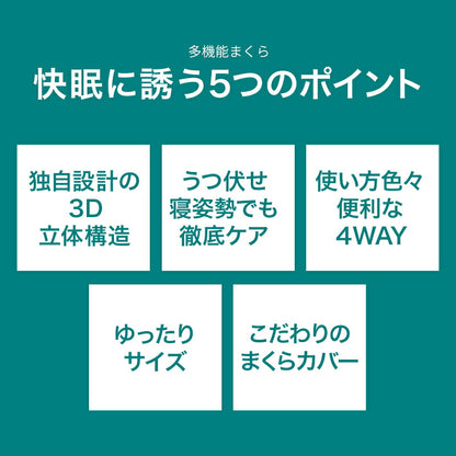 うつぶせ寝 まくら ストレートネック 枕 肩こり 首こり うつ伏せ寝 伏寝枕 マクラ いびき対策 低反発 メッシュ クッション 寝返り 横寝 おすすめ