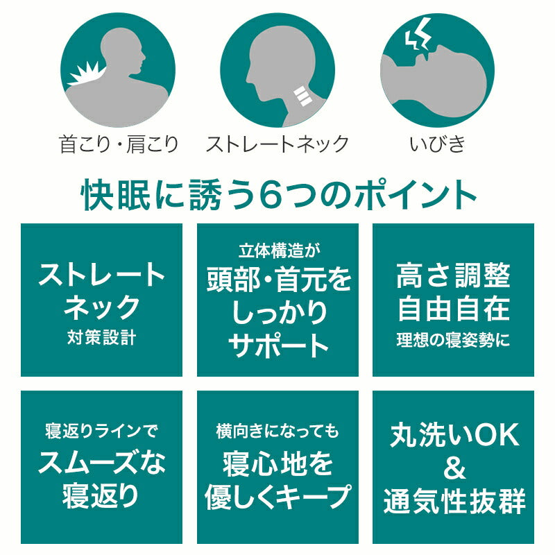枕 まくら マクラ プレミアムストレートネック枕 パイプ枕 綿100％ 通気性 吸汗 高さ調整 洗える ストレートネック 肩こり 首こり 頸椎サポート ギフト プレゼント お中元