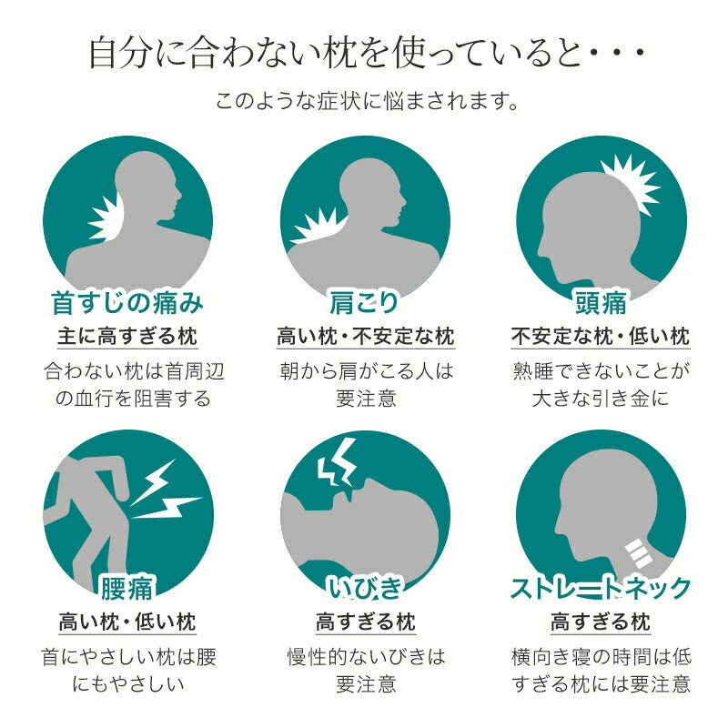 枕 まくら マクラ プレミアムストレートネック枕 パイプ枕 綿100％ 通気性 吸汗 高さ調整 洗える ストレートネック 肩こり 首こり 頸椎サポート ギフト プレゼント お中元