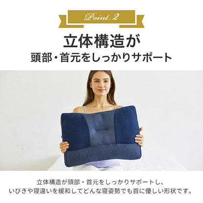 枕 まくら マクラ プレミアムストレートネック枕 パイプ枕 綿100％ 通気性 吸汗 高さ調整 洗える ストレートネック 肩こり 首こり 頸椎サポート ギフト プレゼント お中元