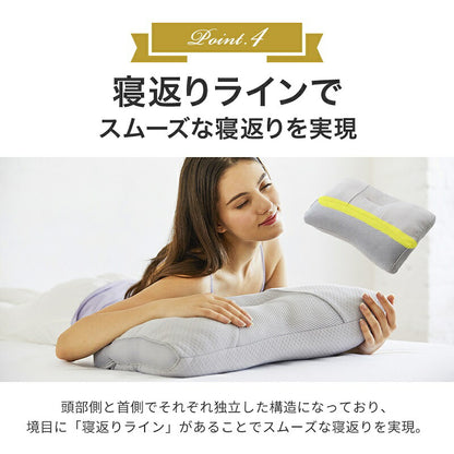 枕 まくら マクラ プレミアムストレートネック枕 パイプ枕 綿100％ 通気性 吸汗 高さ調整 洗える ストレートネック 肩こり 首こり 頸椎サポート ギフト プレゼント お中元