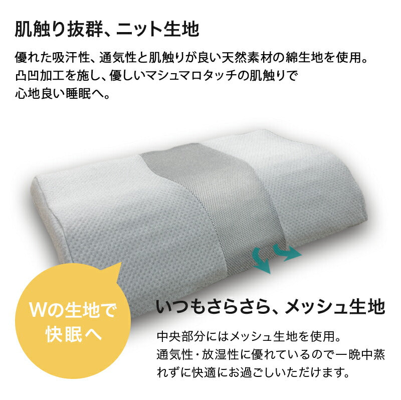 お得な2個セット枕 まくら 頚椎安定型 いびき 歯ぎしり 解消 マクラ 枕 反発枕 肩こり 首こり 横向き寝 快眠枕 睡眠枕 硬め ニット生地 メッシュ生地 高さ調節可能 FUWAWA 体圧分散 肩楽枕 お中元