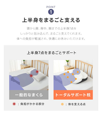 枕 背中枕 トータルサポート枕 整体師推奨 枕 整体 耳石 肌ざわり 逆流性食炎 歯ぎしり ウレタン 通気性 大きな枕 大きいサイズ 上半身 一体化 サポート マクラ 頭 肩 首 腕 背中 寝返り カバー 洗濯可能 弾力 体圧分散 まくら