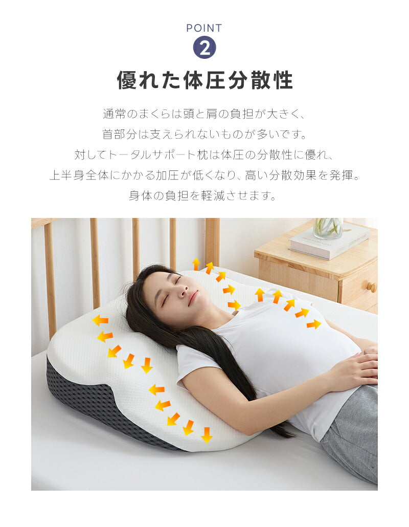 枕 背中枕 トータルサポート枕 整体師推奨 枕 整体 耳石 肌ざわり 逆流性食炎 歯ぎしり ウレタン 通気性 大きな枕 大きいサイズ 上半身 一体化 サポート マクラ 頭 肩 首 腕 背中 寝返り カバー 洗濯可能 弾力 体圧分散 まくら