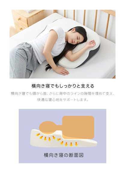 枕 背中枕 トータルサポート枕 整体師推奨 枕 整体 耳石 肌ざわり 逆流性食炎 歯ぎしり ウレタン 通気性 大きな枕 大きいサイズ 上半身 一体化 サポート マクラ 頭 肩 首 腕 背中 寝返り カバー 洗濯可能 弾力 体圧分散 まくら