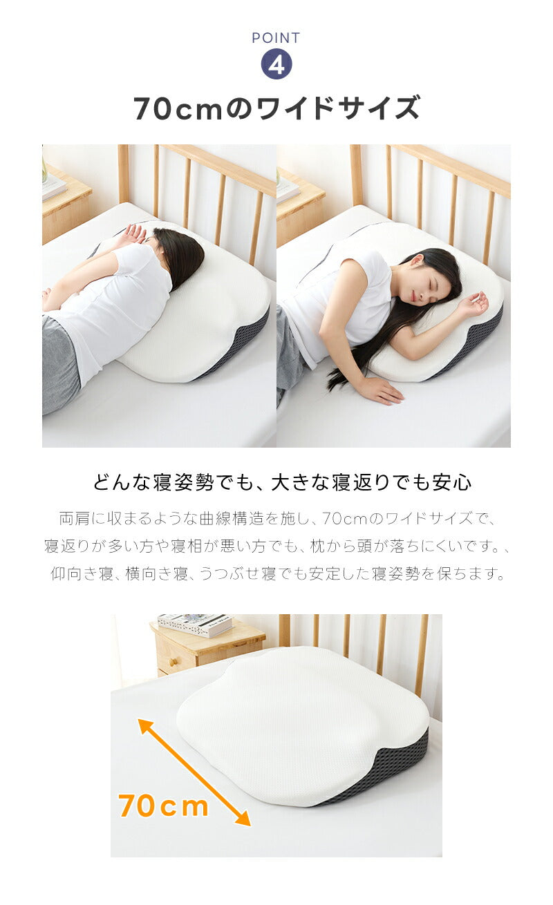 枕 背中枕 トータルサポート枕 整体師推奨 枕 整体 耳石 肌ざわり 逆流性食炎 歯ぎしり ウレタン 通気性 大きな枕 大きいサイズ 上半身 一体化 サポート マクラ 頭 肩 首 腕 背中 寝返り カバー 洗濯可能 弾力 体圧分散 まくら