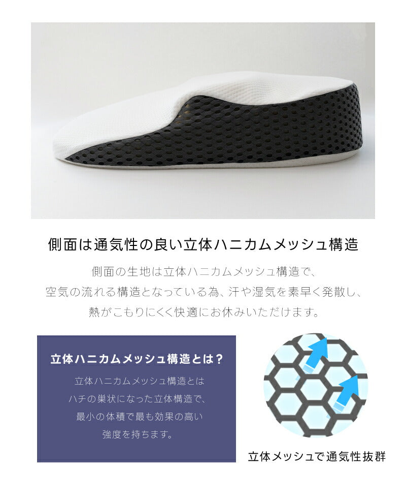 枕 背中枕 トータルサポート枕 整体師推奨 枕 整体 耳石 肌ざわり 逆流性食炎 歯ぎしり ウレタン 通気性 大きな枕 大きいサイズ 上半身 一体化 サポート マクラ 頭 肩 首 腕 背中 寝返り カバー 洗濯可能 弾力 体圧分散 まくら