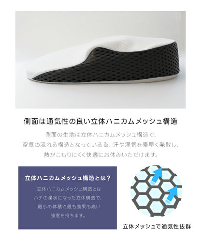 枕 背中枕 トータルサポート枕 整体師推奨 枕 整体 耳石 肌ざわり 逆流性食炎 歯ぎしり ウレタン 通気性 大きな枕 大きいサイズ 上半身 一体化 サポート マクラ 頭 肩 首 腕 背中 寝返り カバー 洗濯可能 弾力 体圧分散 まくら