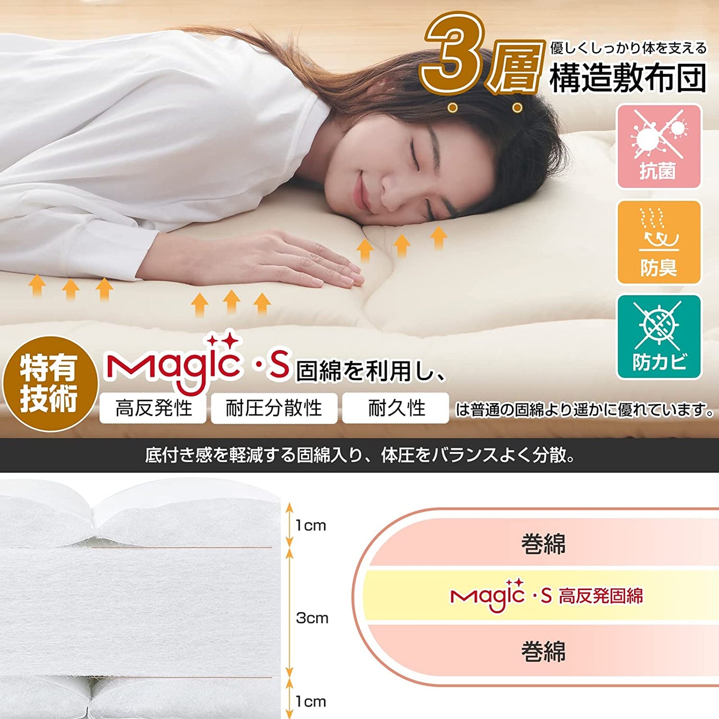 布団セット 高密度固綿入り 中綿増量 ほこり出にくい シングル セミダブル ダブル 洗える 4/5点セット 7/9点セット 抗菌 低ホルムアルデヒド 掛布団 敷布団 枕 収納ケース 掛敷セット コンパクト 来客用 学生寮 民泊 一人暮らし