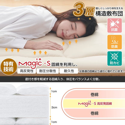 布団セット 高密度固綿入り 中綿増量 ほこり出にくい シングル セミダブル ダブル 洗える 4/5点セット 7/9点セット 抗菌 低ホルムアルデヒド 掛布団 敷布団 枕 収納ケース 掛敷セット コンパクト 来客用 学生寮 民泊 一人暮らし