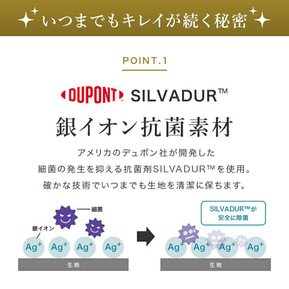 布団セット 高密度固綿入り 中綿増量 ほこり出にくい シングル セミダブル ダブル 洗える 4/5点セット 7/9点セット 抗菌 低ホルムアルデヒド 掛布団 敷布団 枕 収納ケース 掛敷セット コンパクト 来客用 学生寮 民泊 一人暮らし