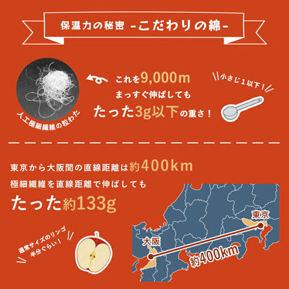 掛け布団 掛けふとん 冬 高級布団 新世代 高機能 暖かさCLO値(保温性の数値）8.4 肌掛け布団+掛け布団 全周ファスナー 脱着可能な2枚合わせ布団 抗菌防臭 防ダニ加工 洗える 高い耐久性 専用掛布団カバーセット