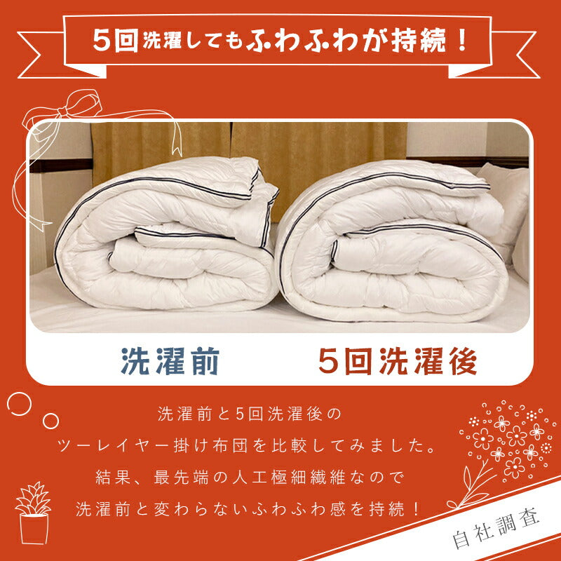 掛け布団 掛けふとん 冬 高級布団 新世代 高機能 暖かさCLO値(保温性の数値）8.4 肌掛け布団+掛け布団 全周ファスナー 脱着可能な2枚合わせ布団 抗菌防臭 防ダニ加工 洗える 高い耐久性 専用掛布団カバーセット