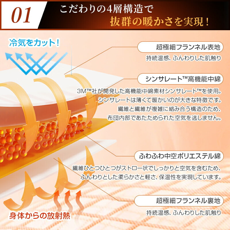 掛け布団 シンサレート あったか シングル プードルファー調 秋 セミダブル ダブル 掛けふとん 掛ふとん 洗える ふわふわ 可愛い 中空ポリエステル綿 保温 通気 軽量 かけ布団 かけふとん 静電気防止 抗菌防臭 防ダニ 冬用