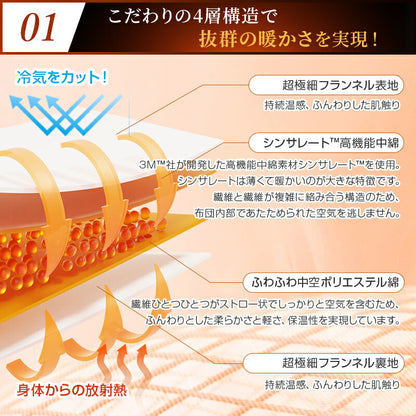 掛け布団 シンサレート あったか シングル プードルファー調 秋 セミダブル ダブル 掛けふとん 掛ふとん 洗える ふわふわ 可愛い 中空ポリエステル綿 保温 通気 軽量 かけ布団 かけふとん 静電気防止 抗菌防臭 防ダニ 冬用