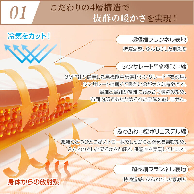 シンサレート 掛け布団 シングル 両面 フランネル あったか セミダブル ダブル 極細繊維 マイクロファイバー 蓄熱 保温 掛けふとん 洗える 防ダニ 抗菌防臭 冬 冬用 布団 かけ布団 掛ふとん 掛布団 一人暮らし