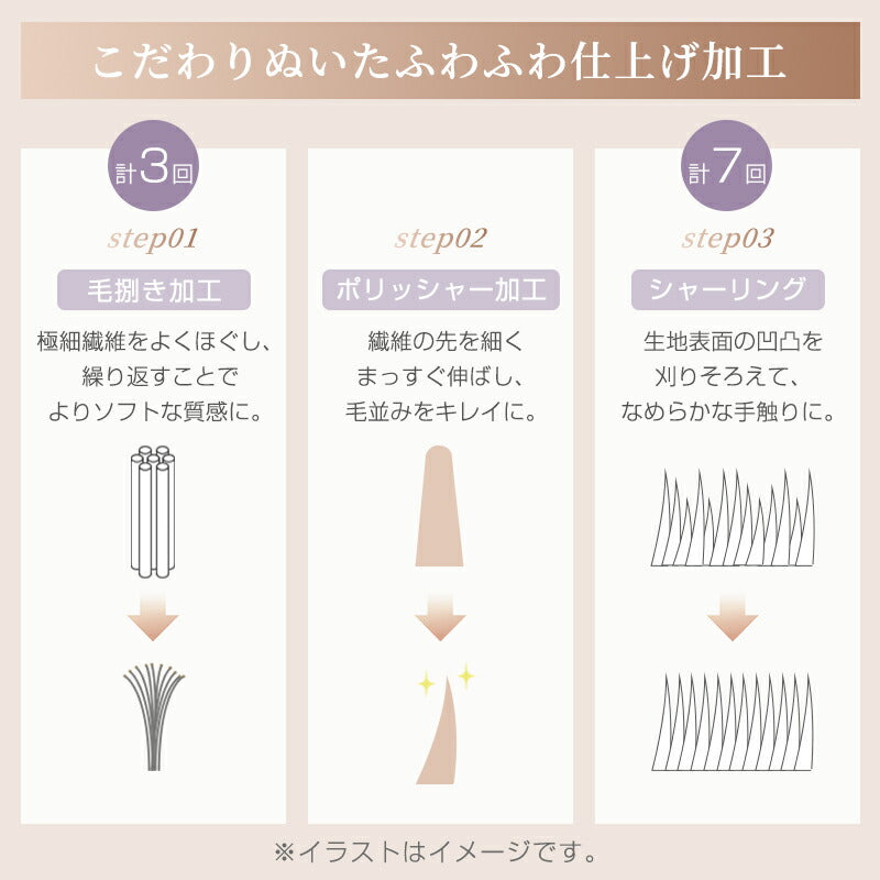 シンサレート 掛け布団 シングル 両面 フランネル あったか セミダブル ダブル 極細繊維 マイクロファイバー 蓄熱 保温 掛けふとん 洗える 防ダニ 抗菌防臭 冬 冬用 布団 かけ布団 掛ふとん 掛布団 一人暮らし