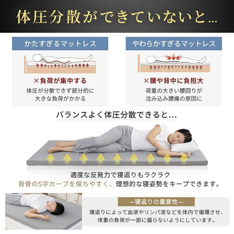 マットレス 高反発 厚さ5cm/3cm シングル 竹炭 抗菌消臭 洗えるカバー 高密度 32D 硬い 硬め 180N 寝返り 体圧分散 高反発マットレス マットレストッパー トッパー 滑り止め 軽量 持ち運び 敷布団 敷き布団 一人暮らし 来客用 新生活