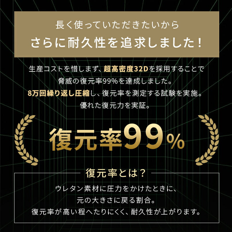 マットレス 高反発 厚さ5cm/3cm シングル 竹炭 抗菌消臭 洗えるカバー 高密度 32D 硬い 硬め 180N 寝返り 体圧分散 高反発マットレス マットレストッパー トッパー 滑り止め 軽量 持ち運び 敷布団 敷き布団 一人暮らし 来客用 新生活