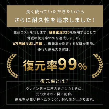 マットレス 高反発 厚さ5cm/3cm シングル 竹炭 抗菌消臭 洗えるカバー 高密度 32D 硬い 硬め 180N 寝返り 体圧分散 高反発マットレス マットレストッパー トッパー 滑り止め 軽量 持ち運び 敷布団 敷き布団 一人暮らし 来客用 新生活
