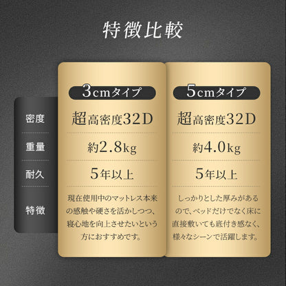 マットレス 高反発 厚さ5cm/3cm シングル 竹炭 抗菌消臭 洗えるカバー 高密度 32D 硬い 硬め 180N 寝返り 体圧分散 高反発マットレス マットレストッパー トッパー 滑り止め 軽量 持ち運び 敷布団 敷き布団 一人暮らし 来客用 新生活