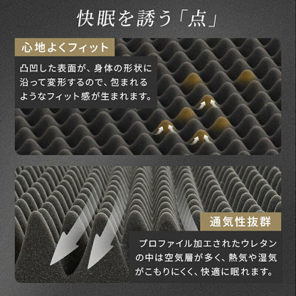 マットレス 高反発 極厚10cm 三つ折り 折り畳み シングル S 190N 硬め 敷布団 敷き布団 高反発ウレタン 竹炭入り 抗菌消臭 防ダニ 凹凸加工 体圧分散 3つ折り 洗えるカバー 高反発マットレス ベッドマットレス 新生活 ギフト対応 翌日