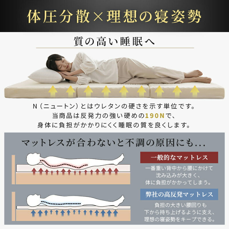 マットレス 高反発 極厚10cm 三つ折り 折り畳み シングル S 190N 硬め 敷布団 敷き布団 高反発ウレタン 竹炭入り 抗菌消臭 防ダニ 凹凸加工 体圧分散 3つ折り 洗えるカバー 高反発マットレス ベッドマットレス 新生活 ギフト対応 翌日