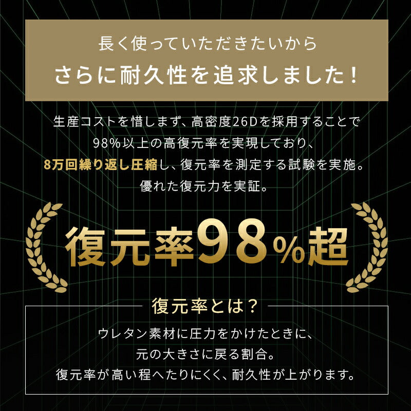 マットレス 高反発 極厚10cm 三つ折り 折り畳み シングル S 190N 硬め 敷布団 敷き布団 高反発ウレタン 竹炭入り 抗菌消臭 防ダニ 凹凸加工 体圧分散 3つ折り 洗えるカバー 高反発マットレス ベッドマットレス 新生活 ギフト対応 翌日