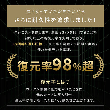 マットレス 高反発 極厚10cm 三つ折り 折り畳み シングル S 190N 硬め 敷布団 敷き布団 高反発ウレタン 竹炭入り 抗菌消臭 防ダニ 凹凸加工 体圧分散 3つ折り 洗えるカバー 高反発マットレス ベッドマットレス 新生活 ギフト対応 翌日